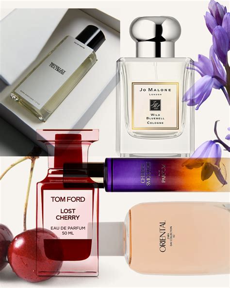 what is the best dupe perfume|best perfume dupe for luxury.